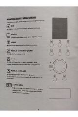 Luno Ankastre Mikrodalga LM018W01 Beyaz